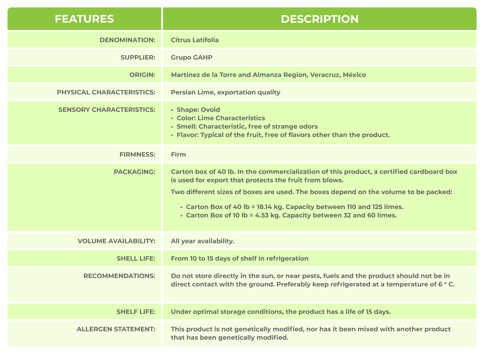 data sheet persian lime